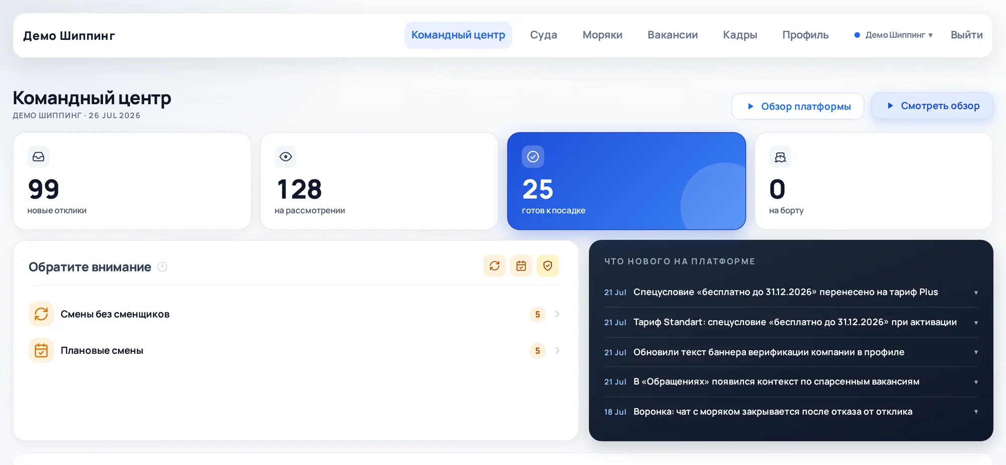 Командный центр — скриншот платформы Морской Сервис