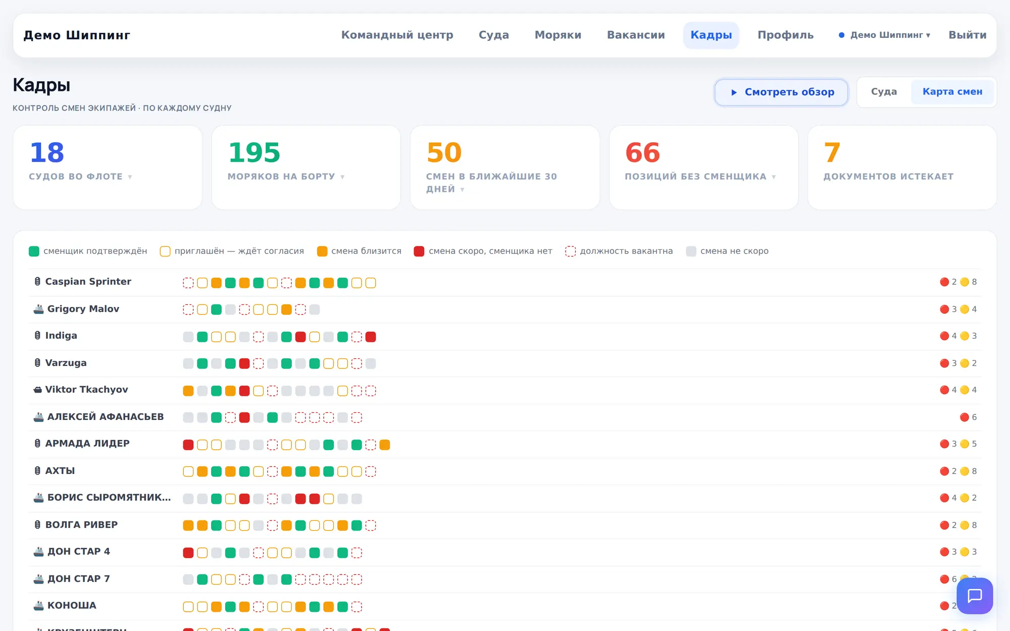Карта смен по флоту — скриншот платформы Морской Сервис