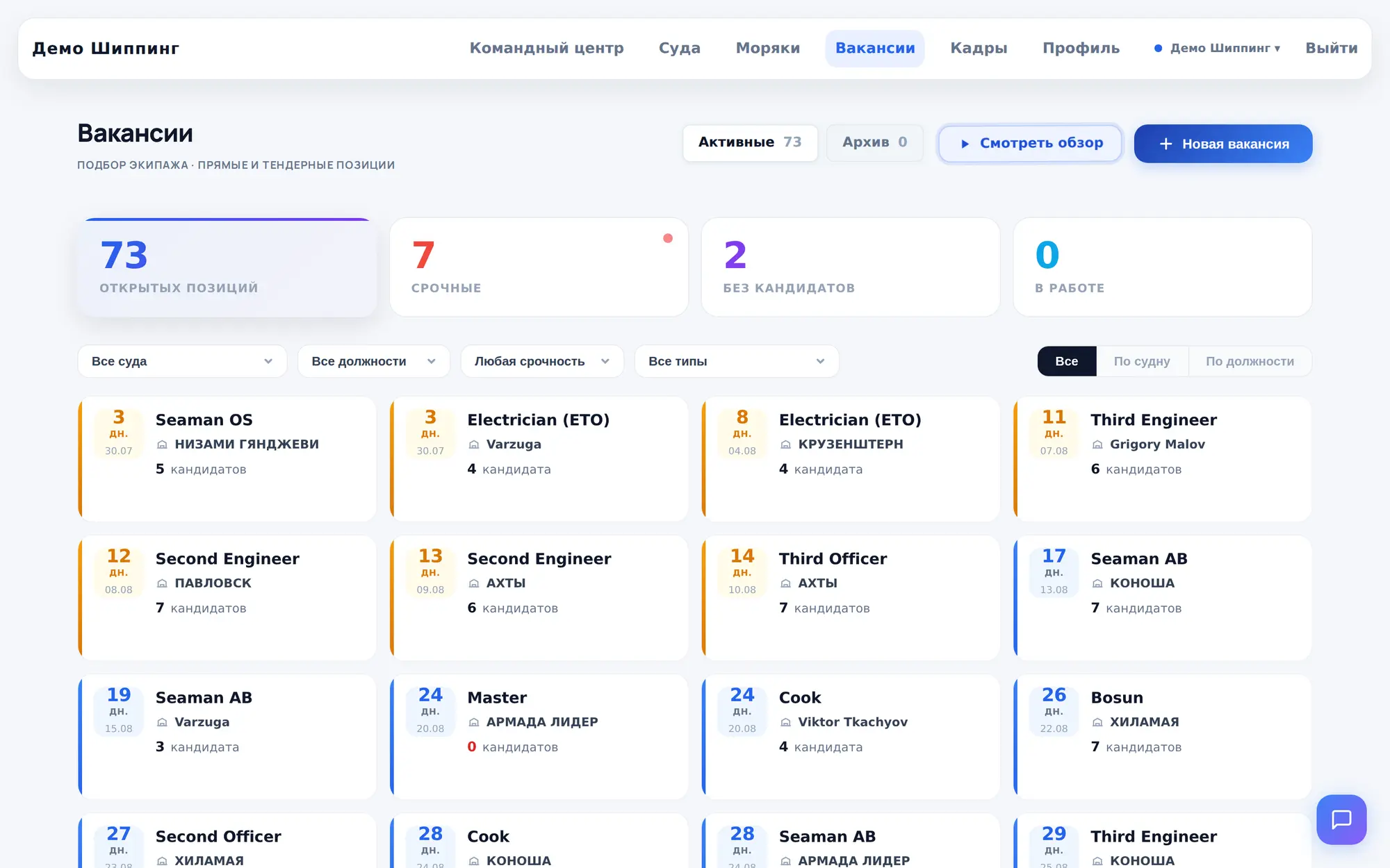 Открытые позиции по флоту — скриншот платформы Морской Сервис